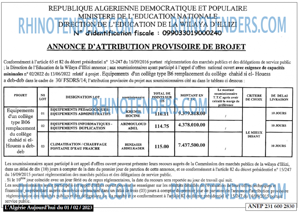 Aujourd'hui
