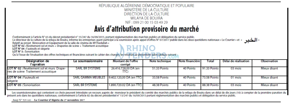 Le Courrier d'Algerie
