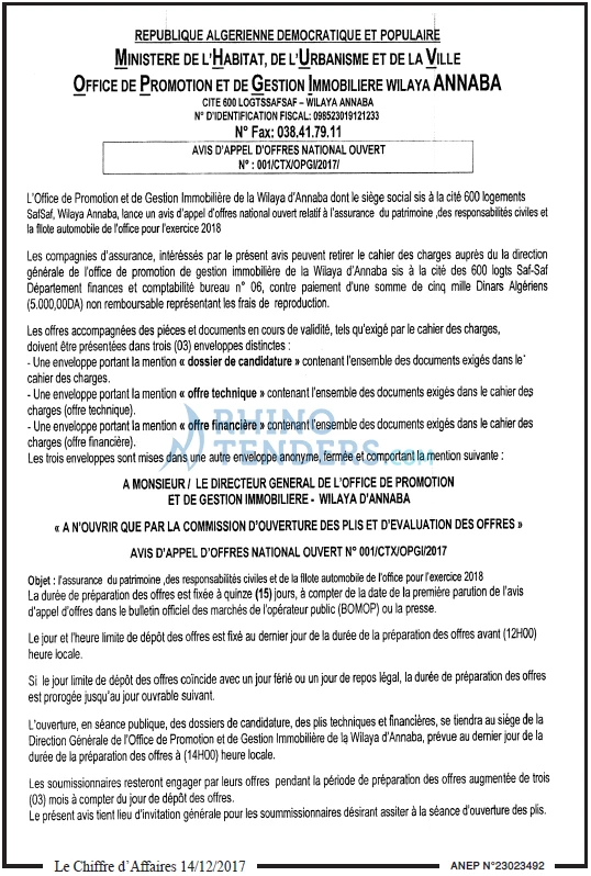 Le Chiffre d'Affaires