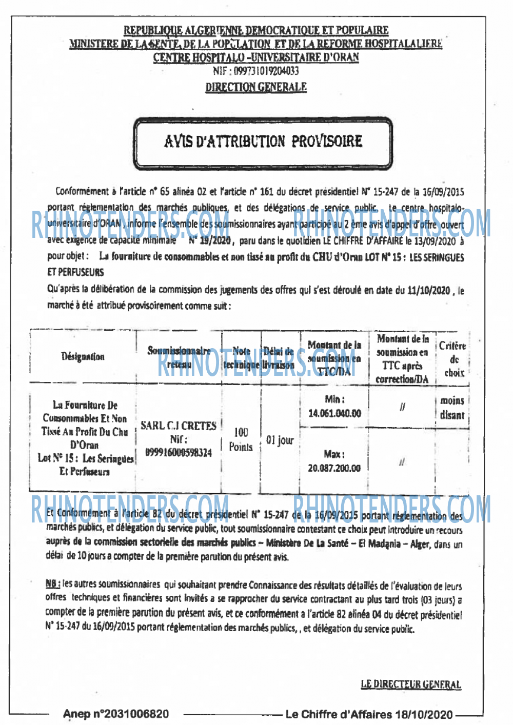 Le Chiffre d'Affaires