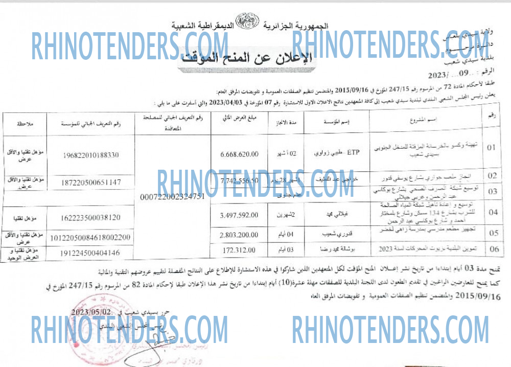 Rhinotenders