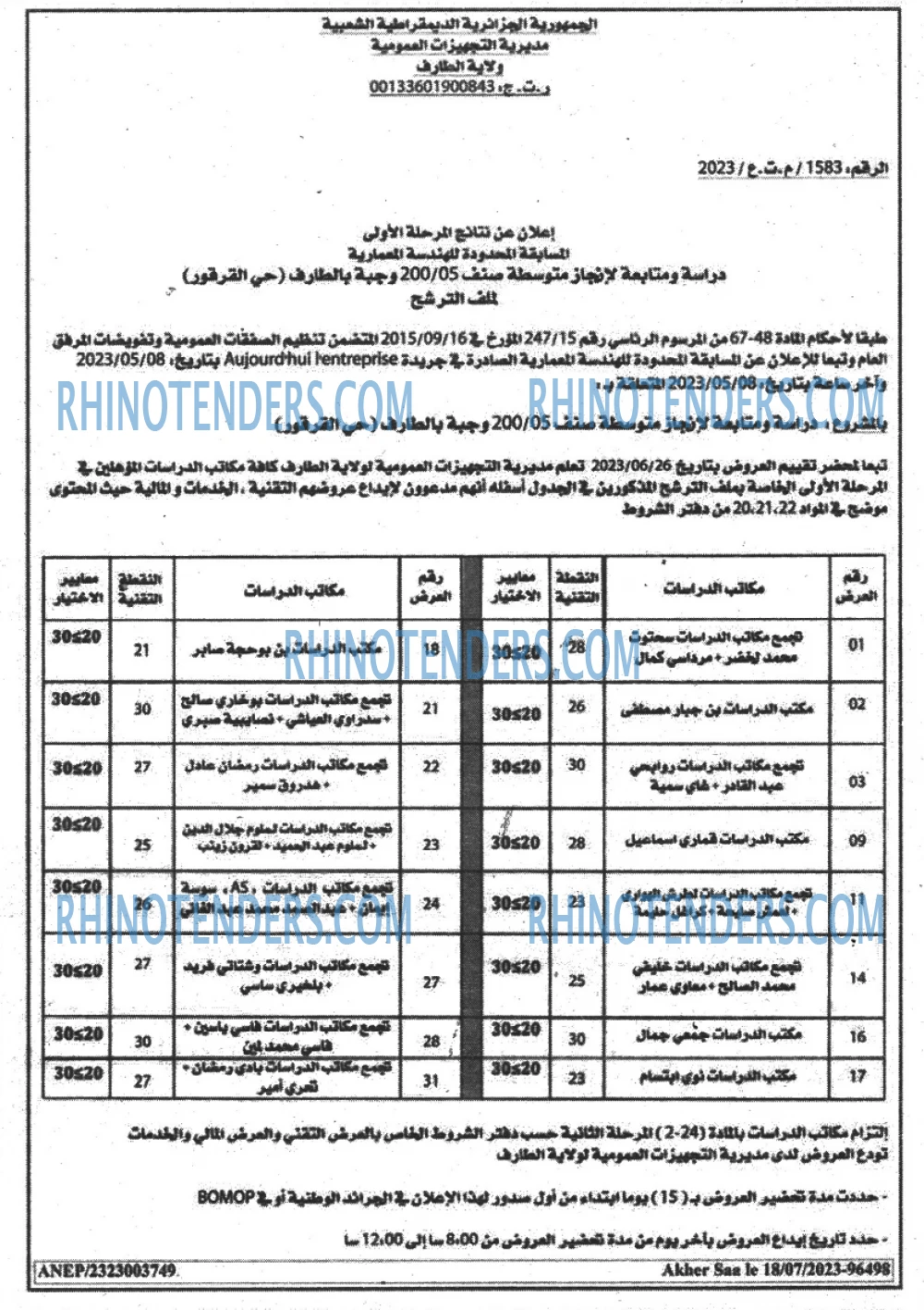 Akher Saa