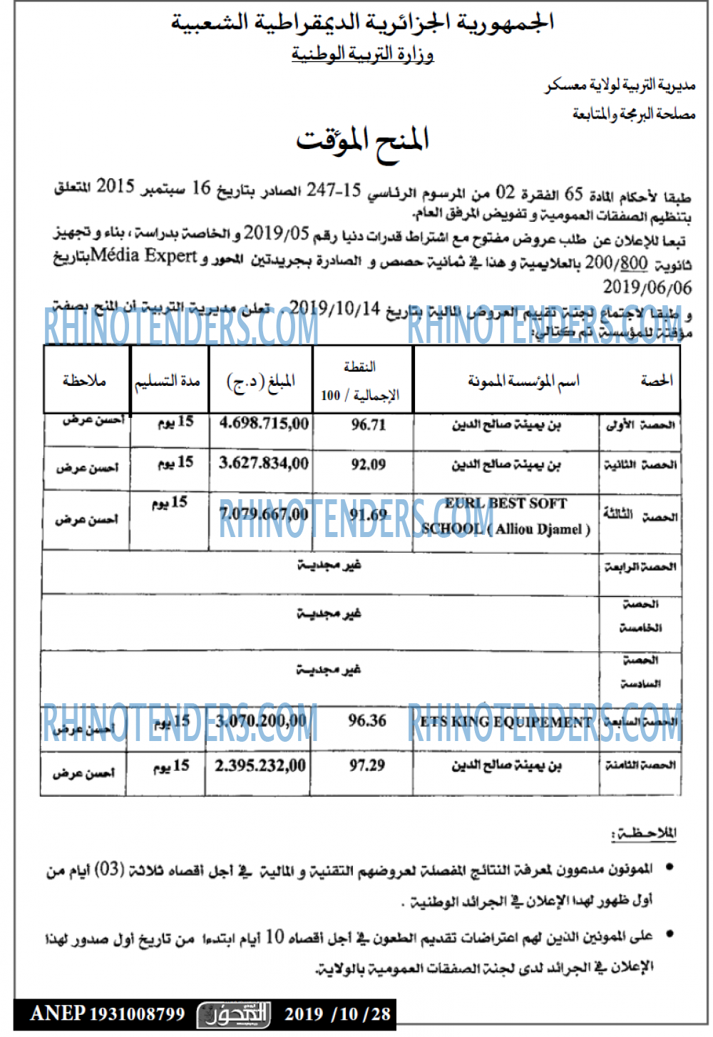 المحور