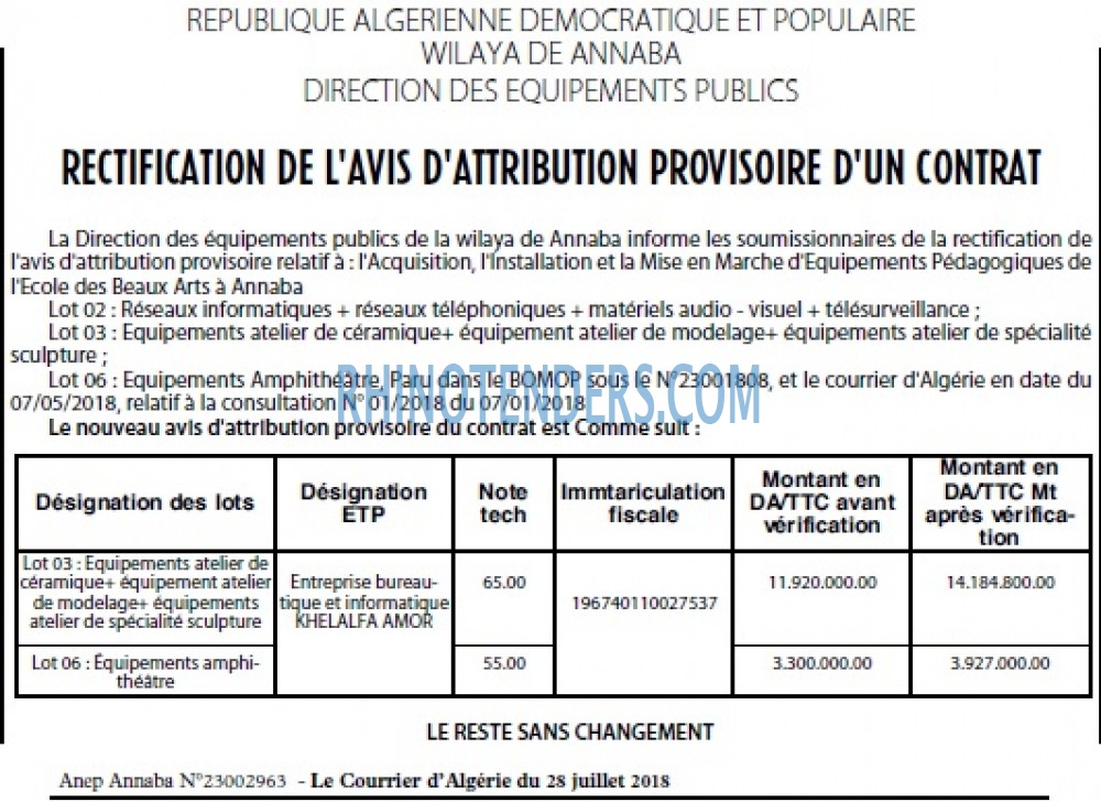 Le Courrier d'Algerie