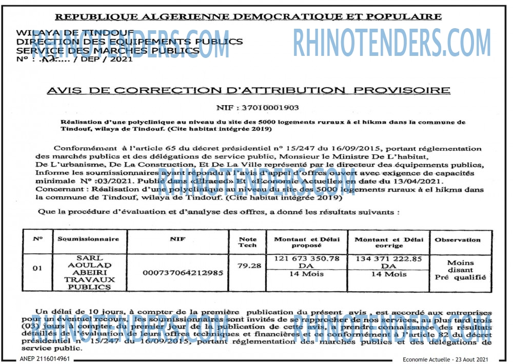 Economie Actuelle