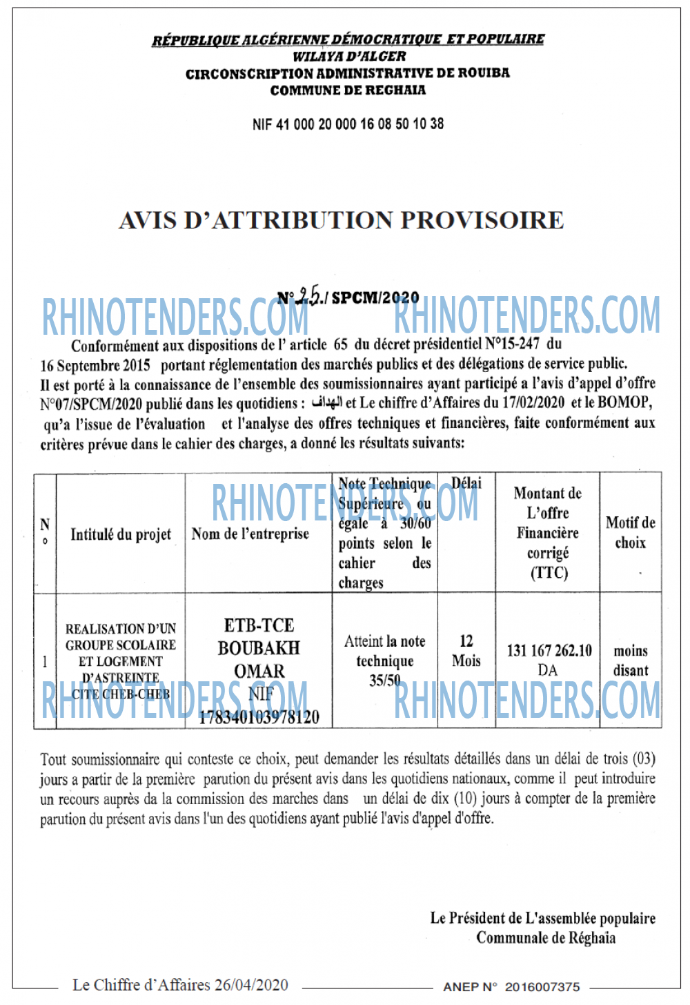 Le Chiffre d'Affaires