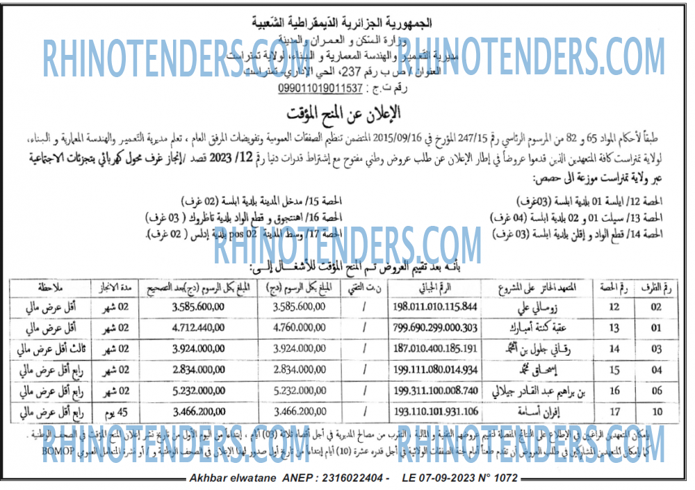 Akhbar Lwatan