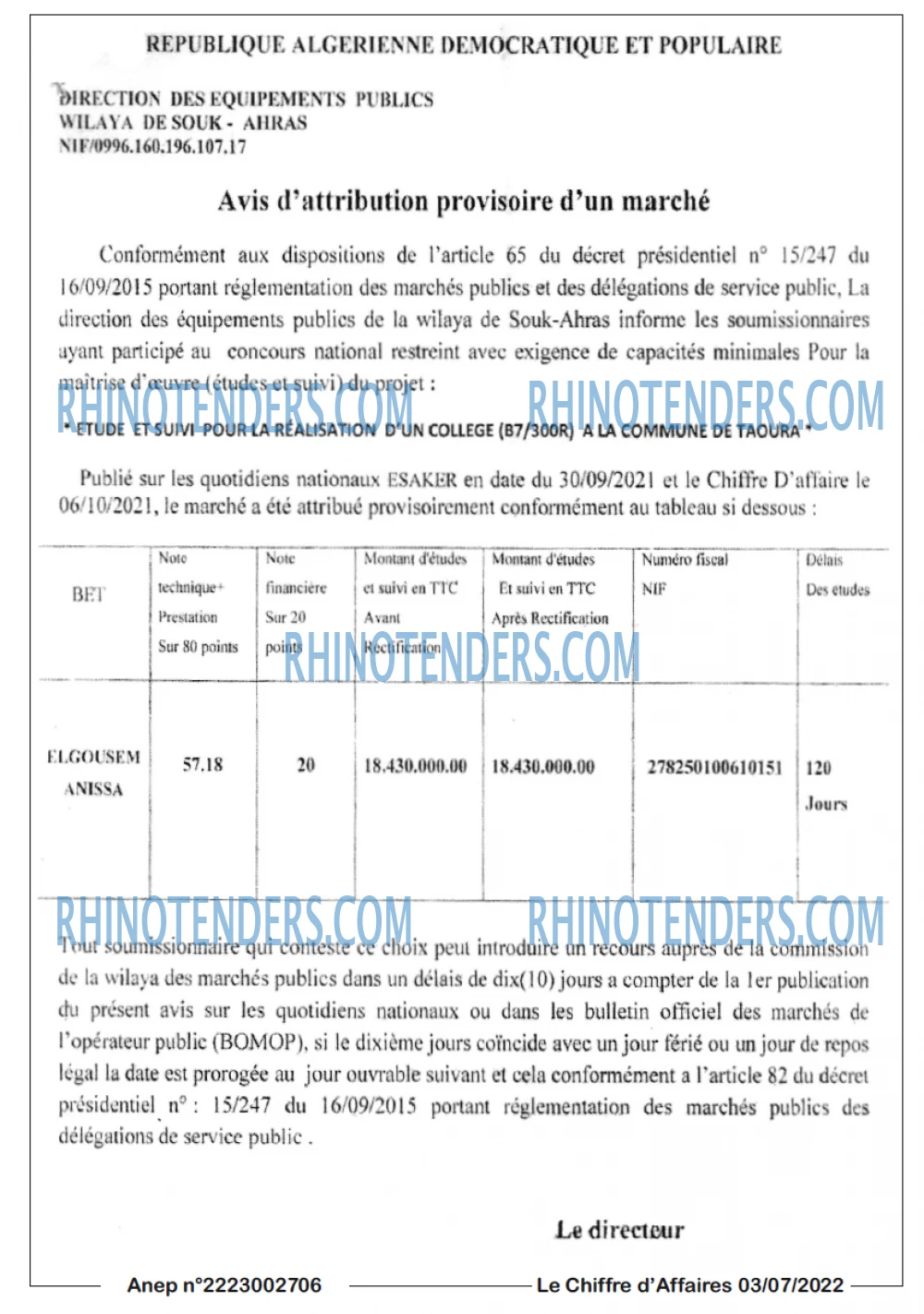 Le Chiffre d'Affaires
