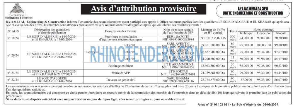 LE SOIR D'ALGERIE