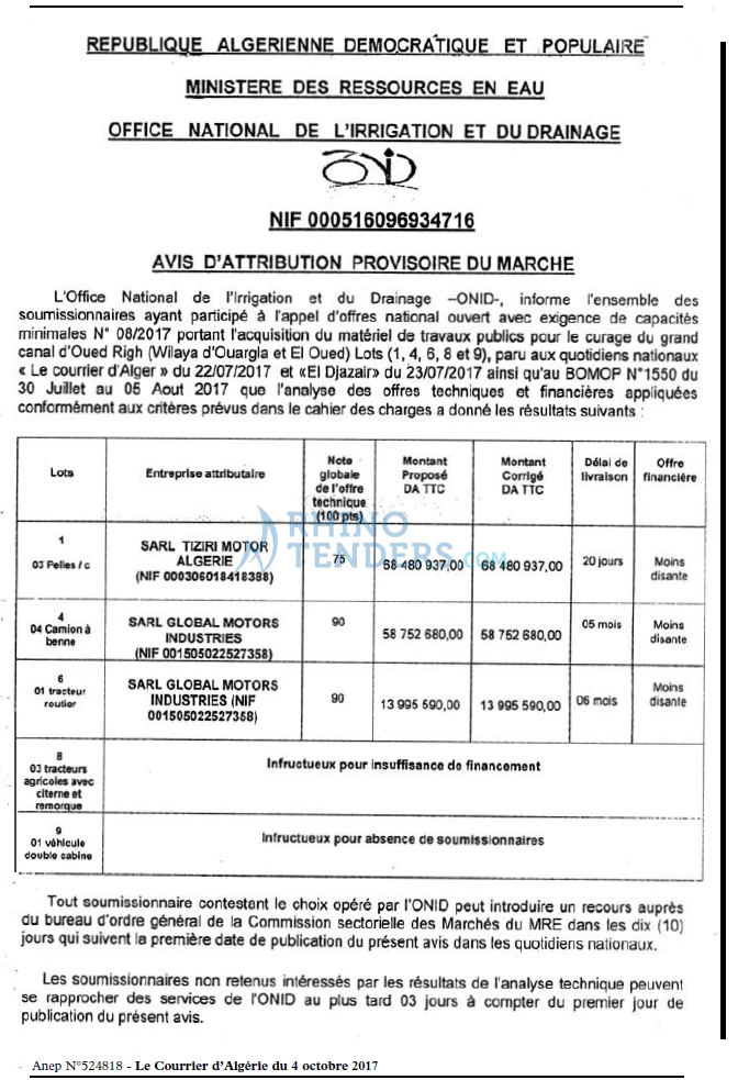 Le Courrier d'Algerie