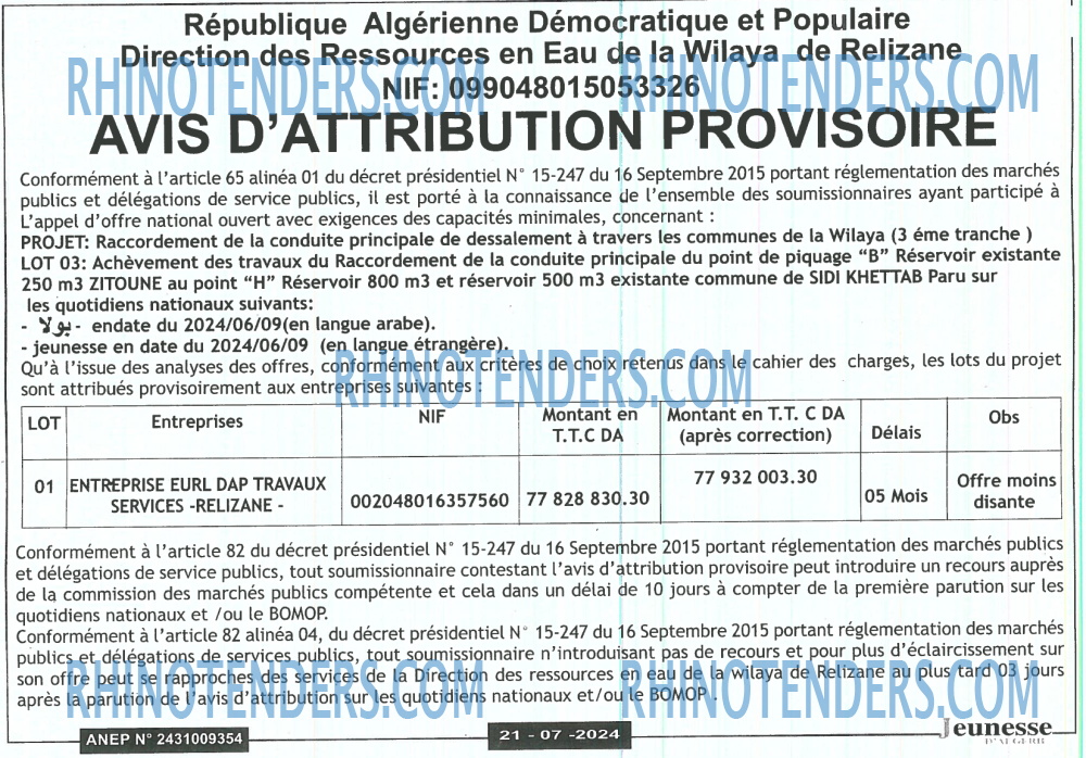 Jeunesse d'Algerie