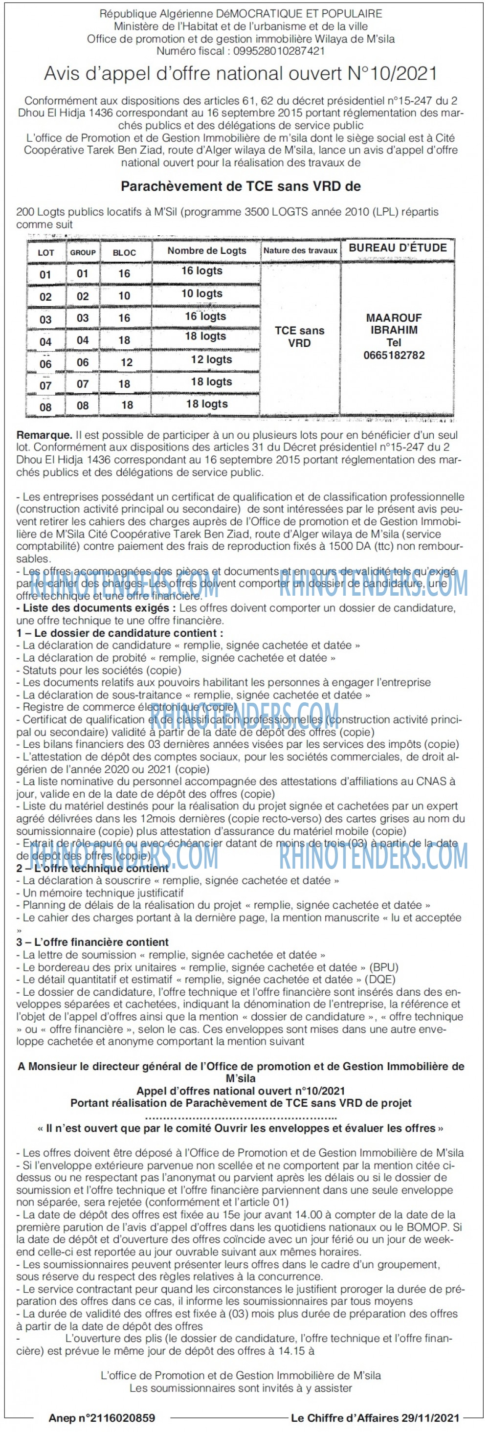 Le Chiffre d'Affaires