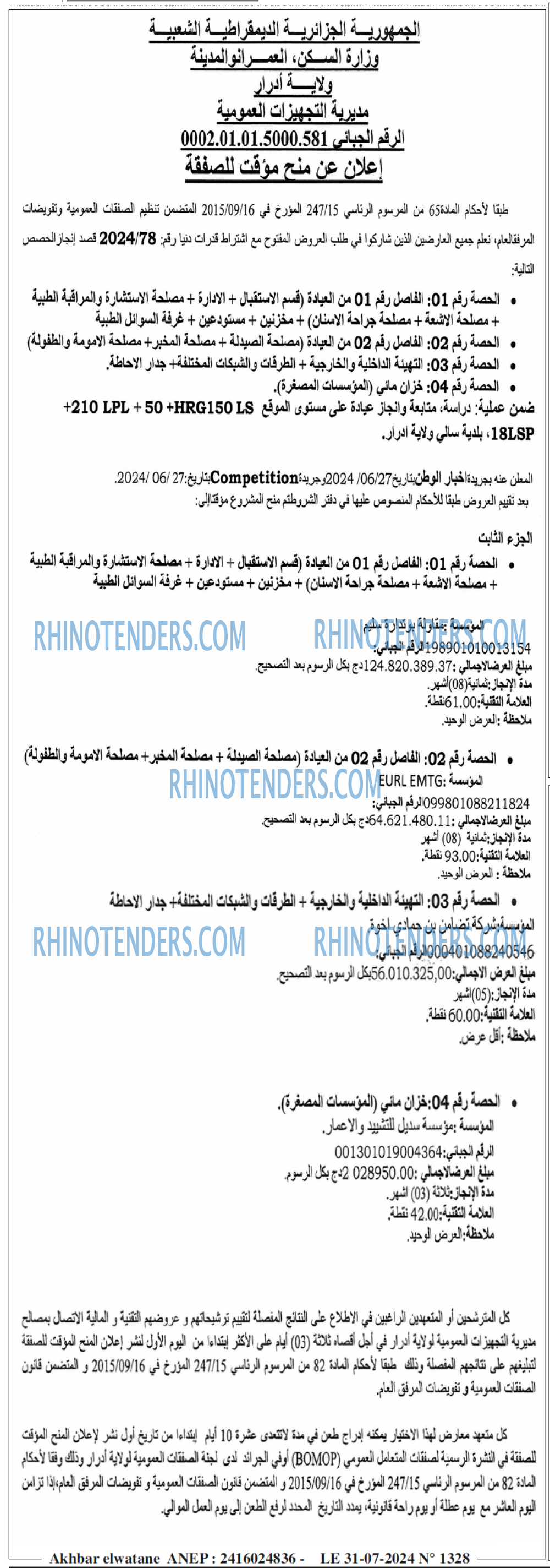 Akhbar Lwatan