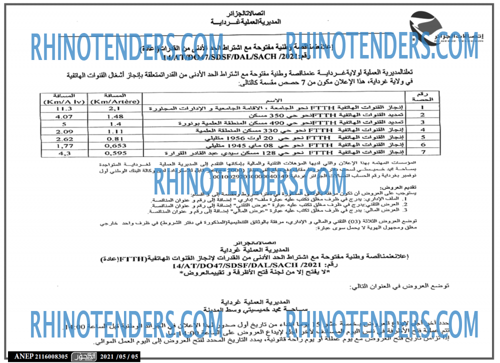 المحور
