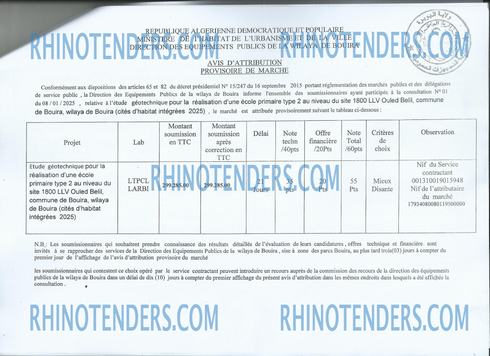 Rhinotenders