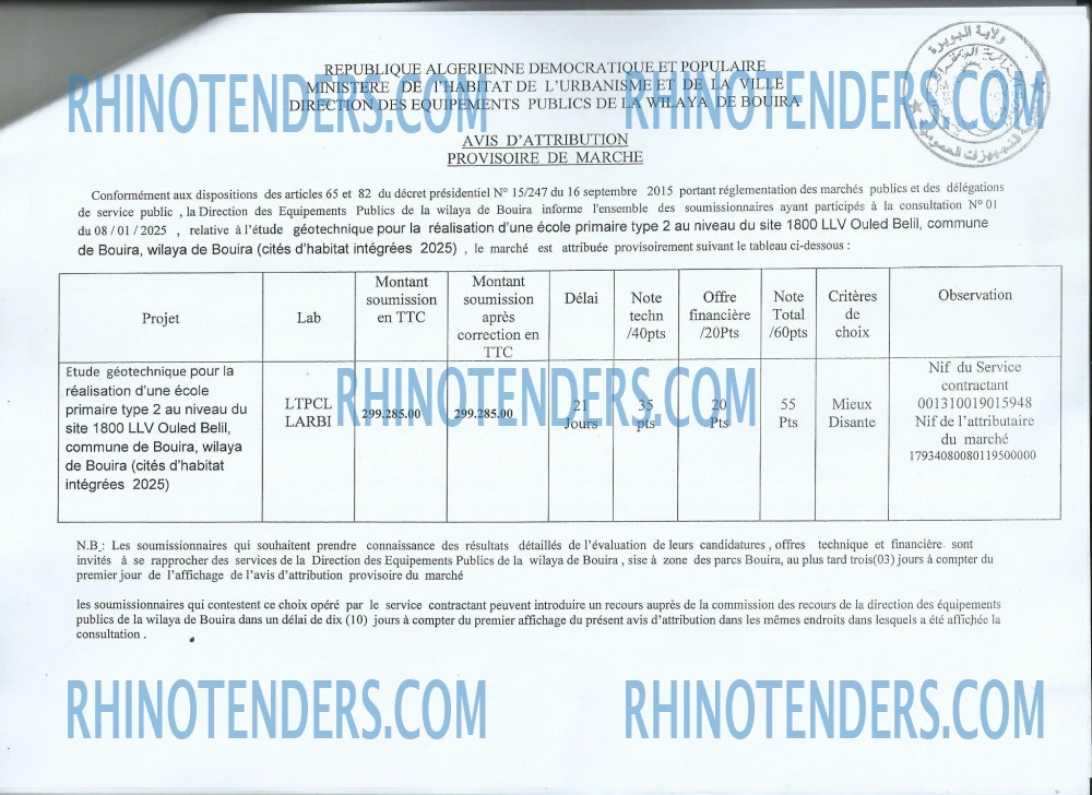 Rhinotenders