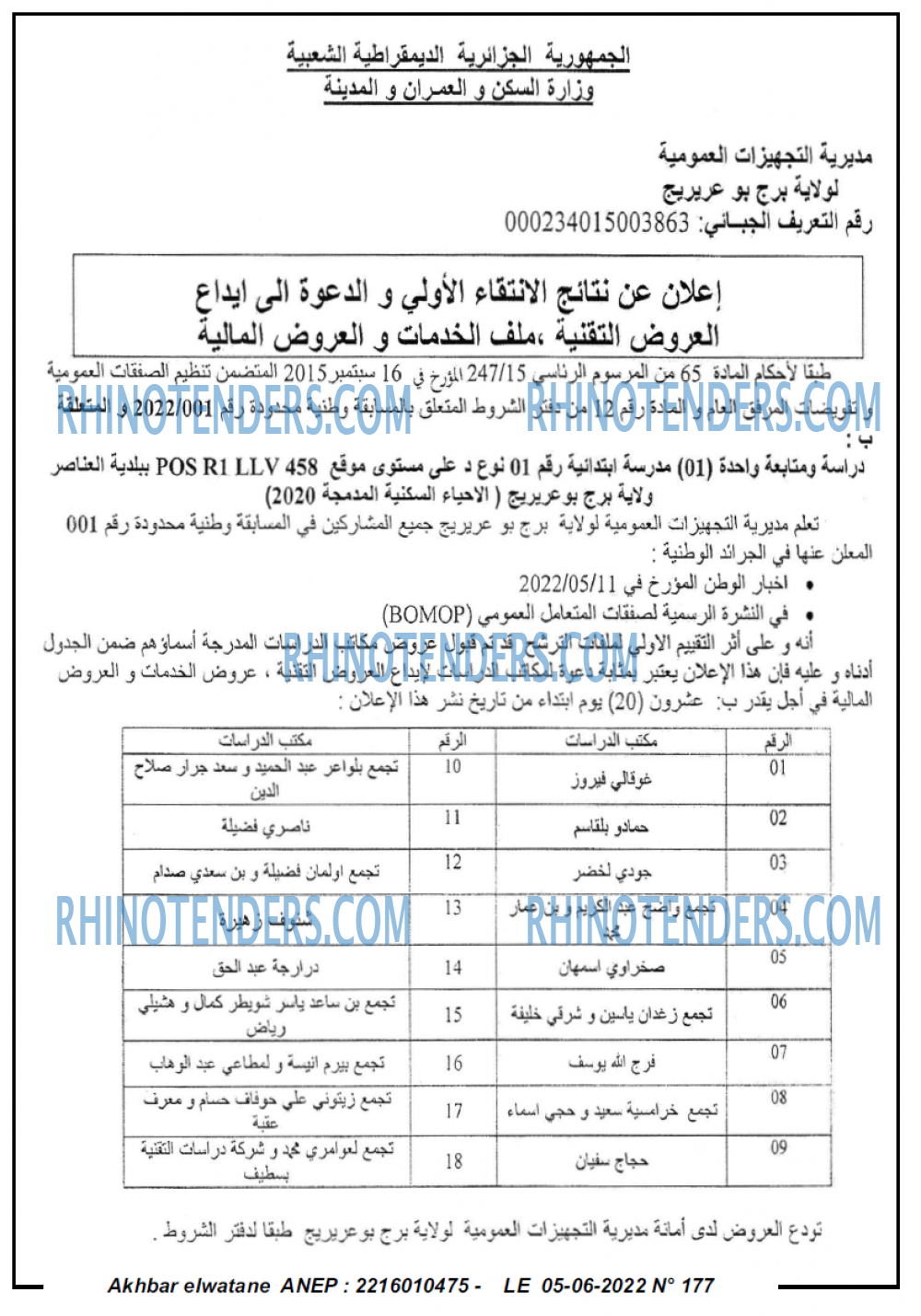 Akhbar Lwatan