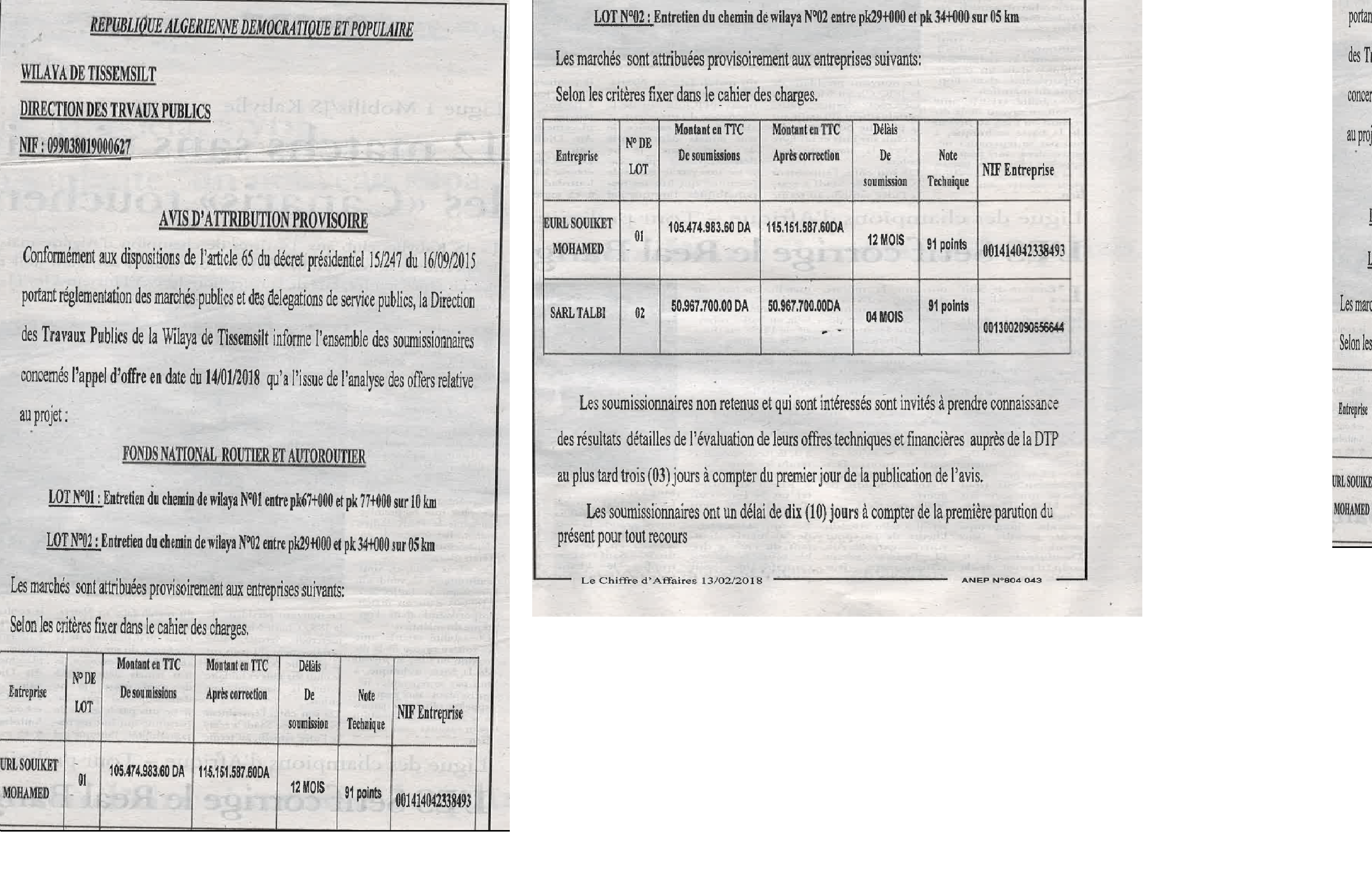 Le Chiffre d'Affaires