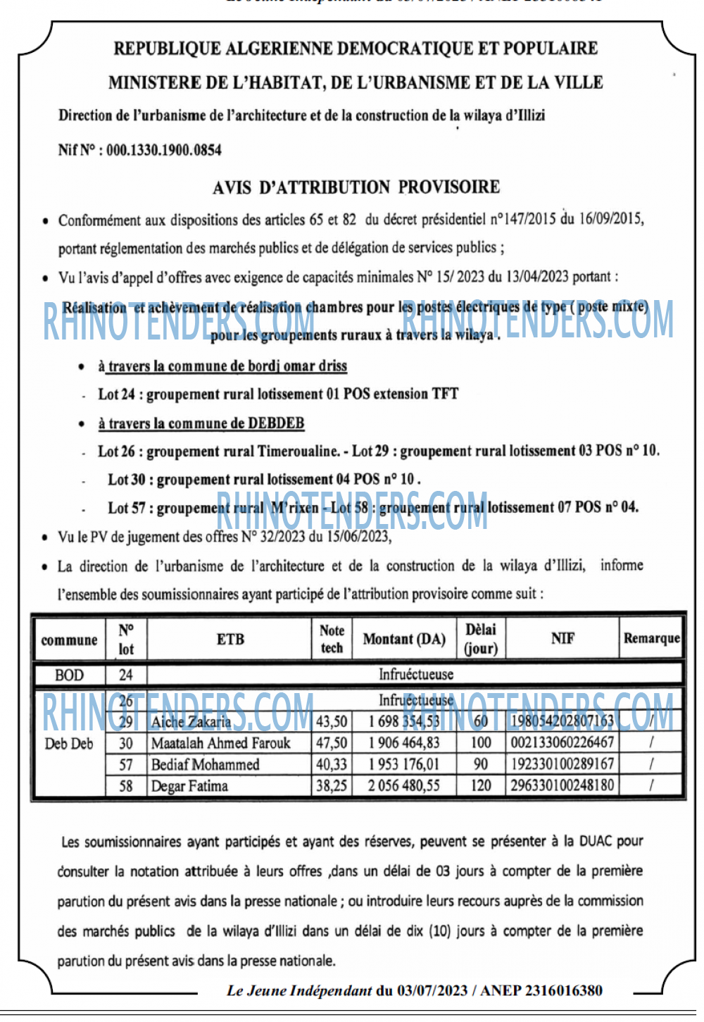 Le jeune indépendant