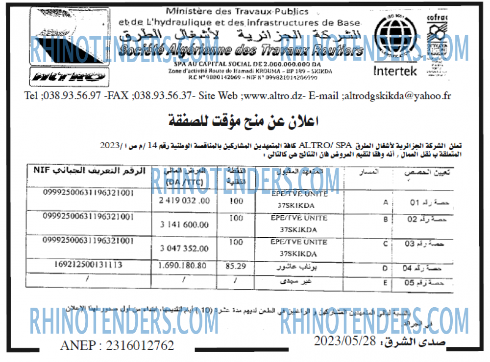 صدى الشرق