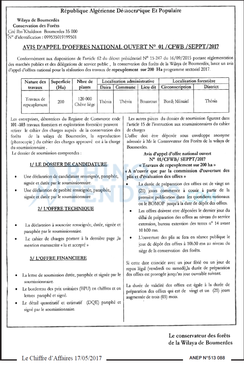 Le Chiffre d'Affaires