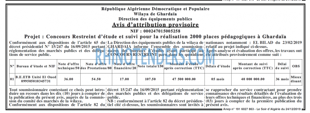 LE SOIR D'ALGERIE