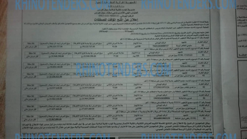 AKHBARECHARK