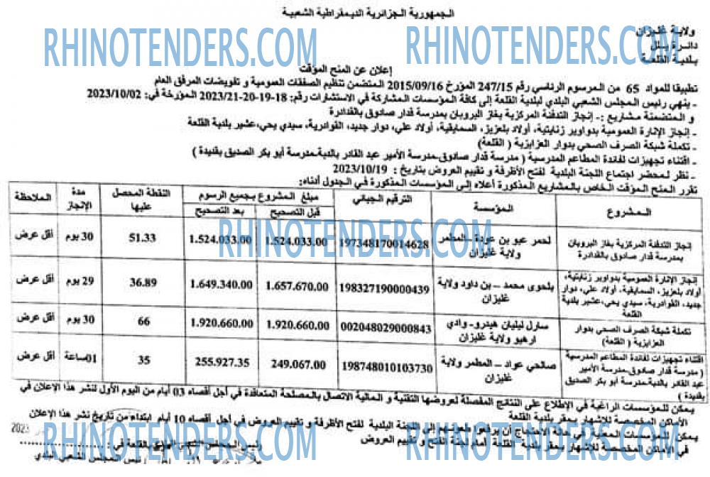 Rhinotenders
