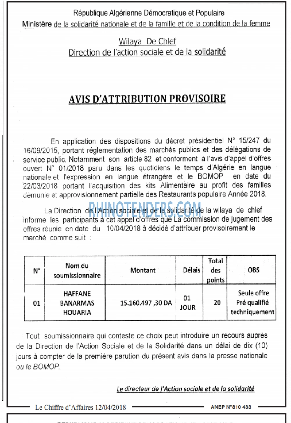 Le Chiffre d'Affaires