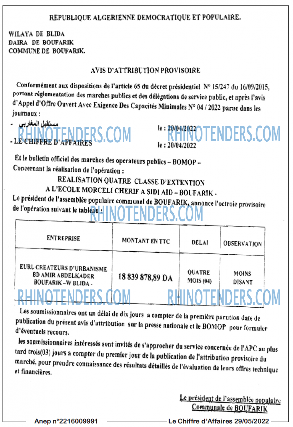 Le Chiffre d'Affaires