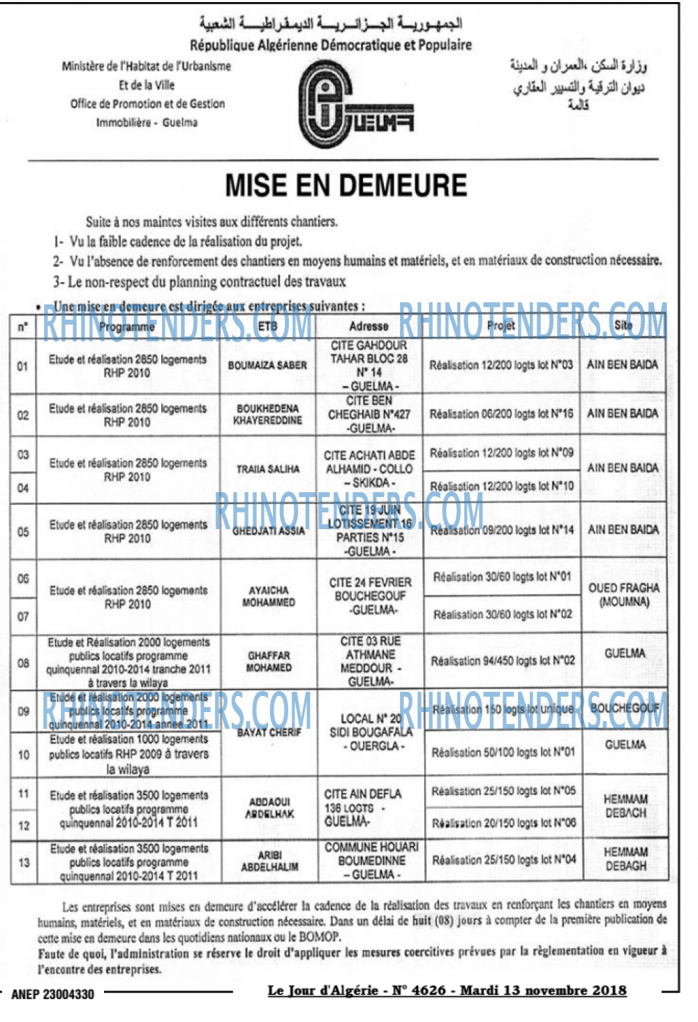Le Jour d'Algérie