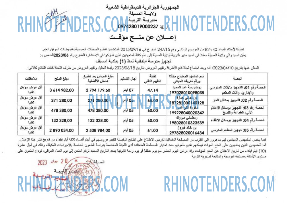 Rhinotenders