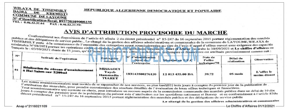 Le Chiffre d'Affaires
