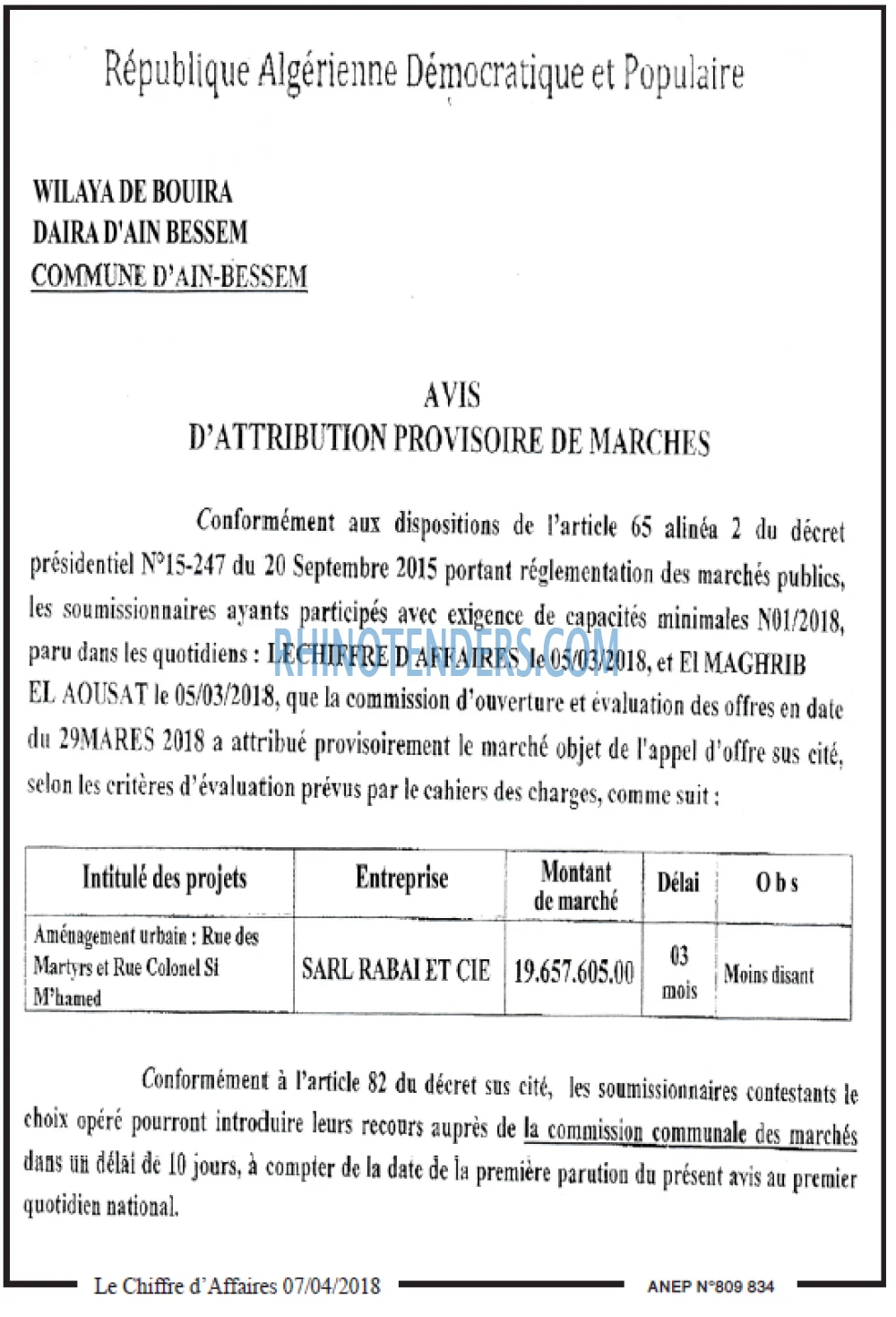 Le Chiffre d'Affaires