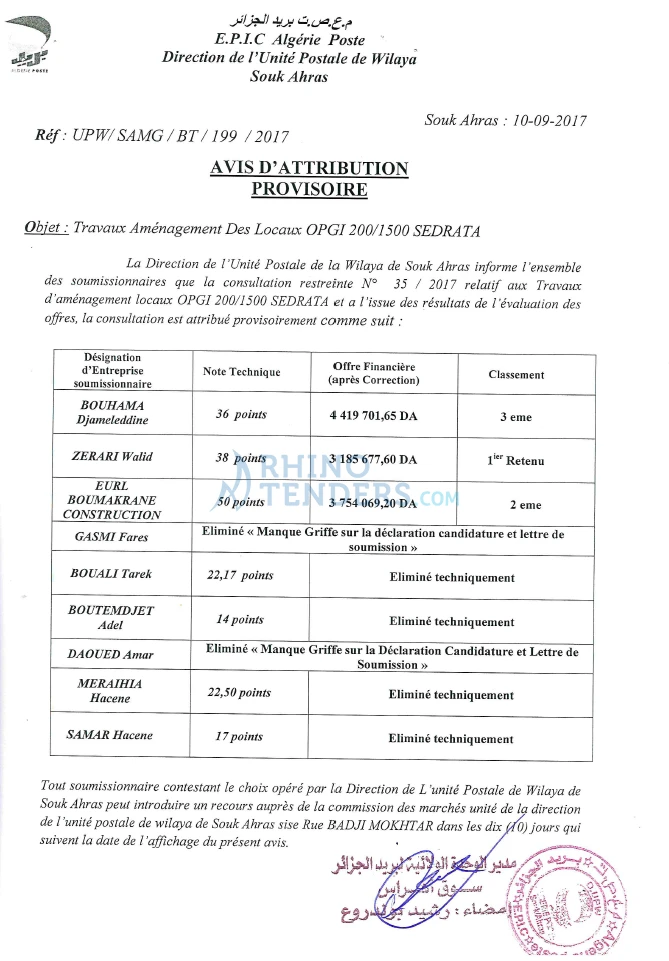 Algérie Poste