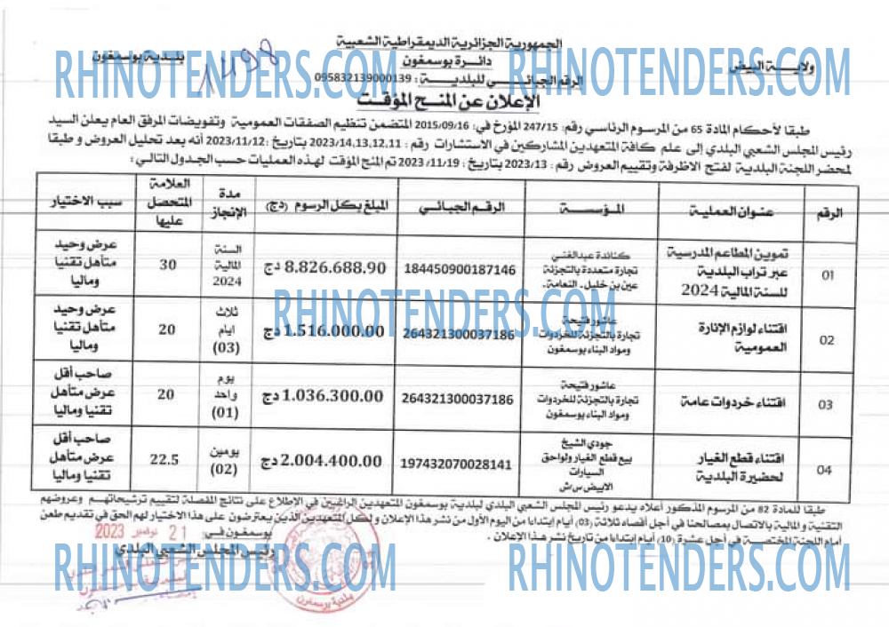 Rhinotenders