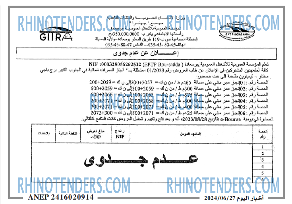 اخبار اليوم