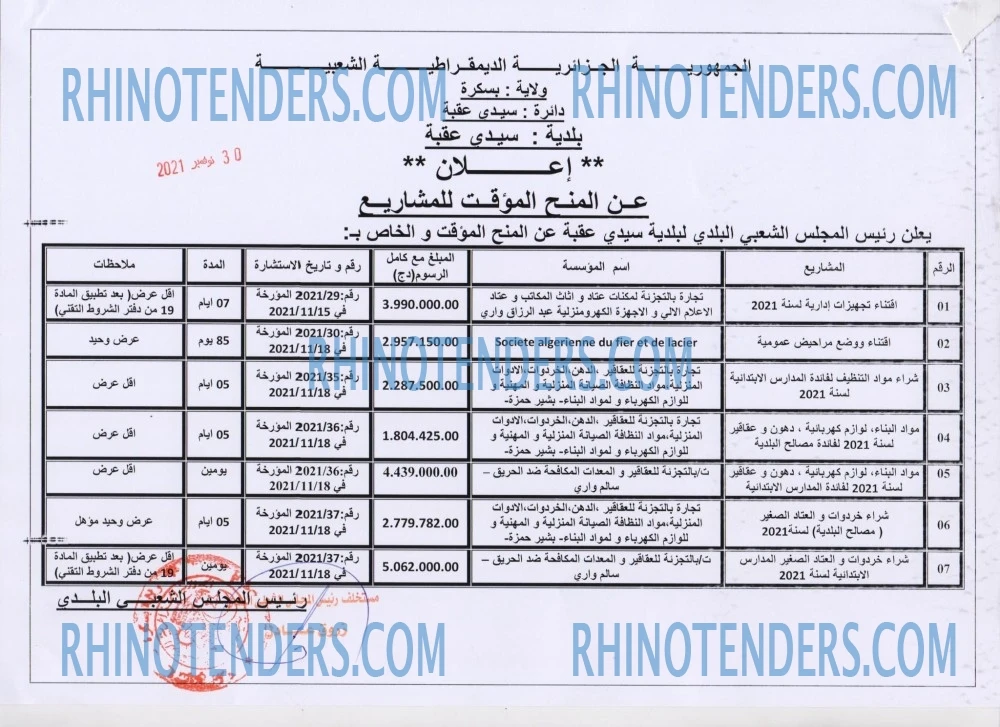 Rhinotenders