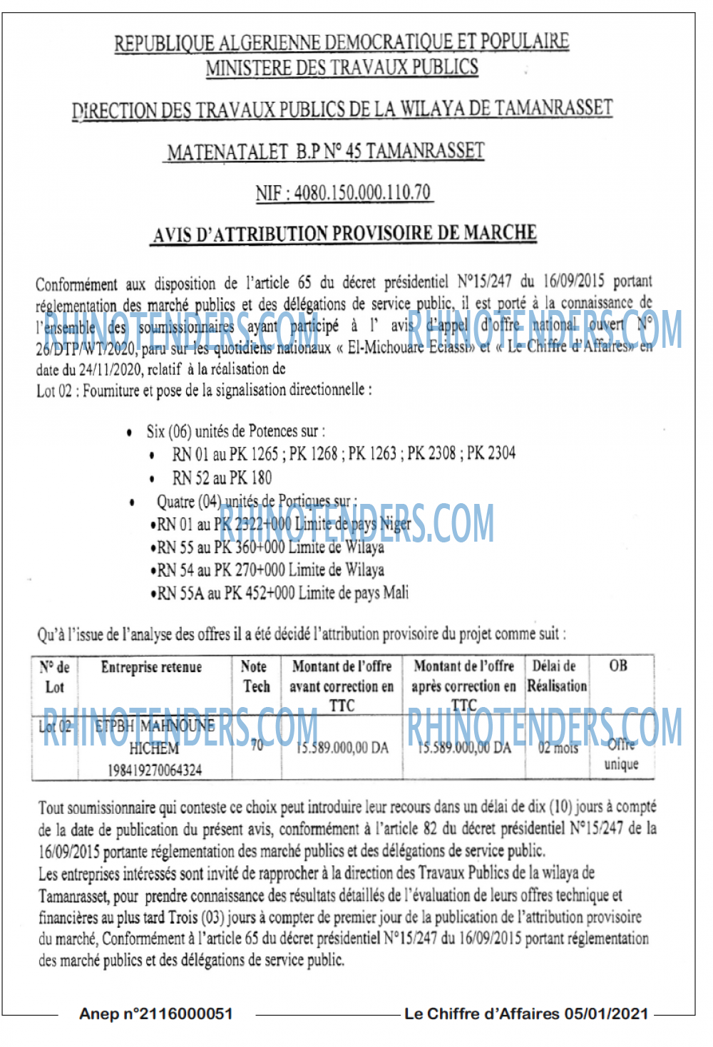 Le Chiffre d'Affaires