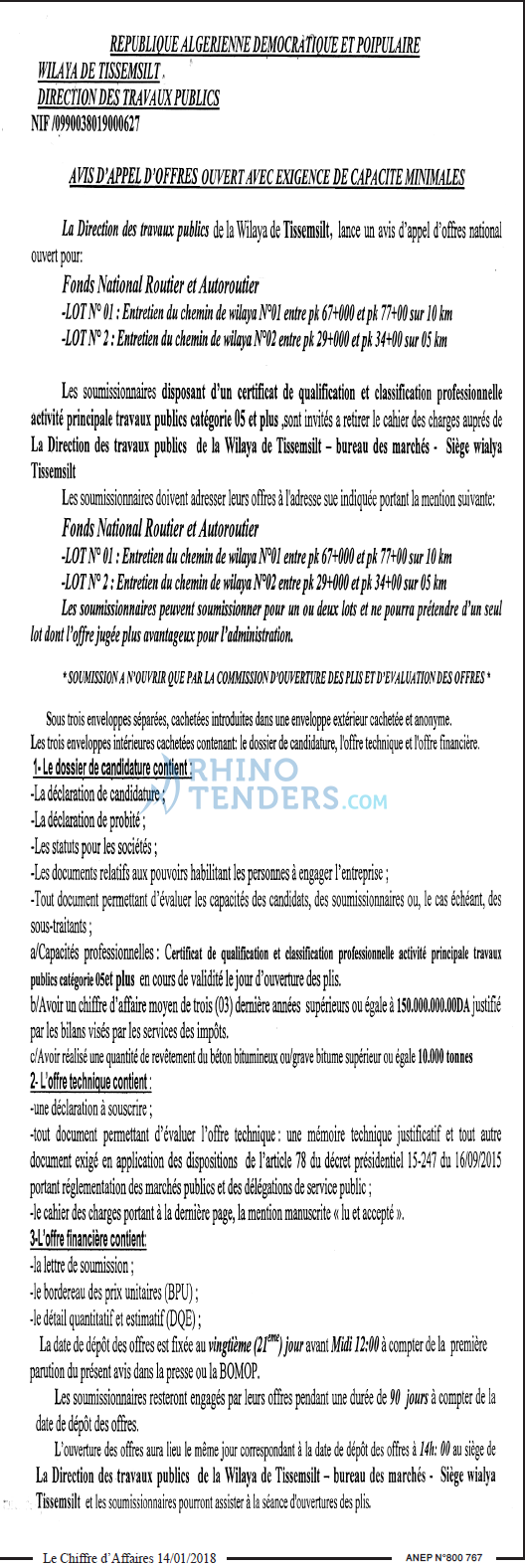 Le Chiffre d'Affaires