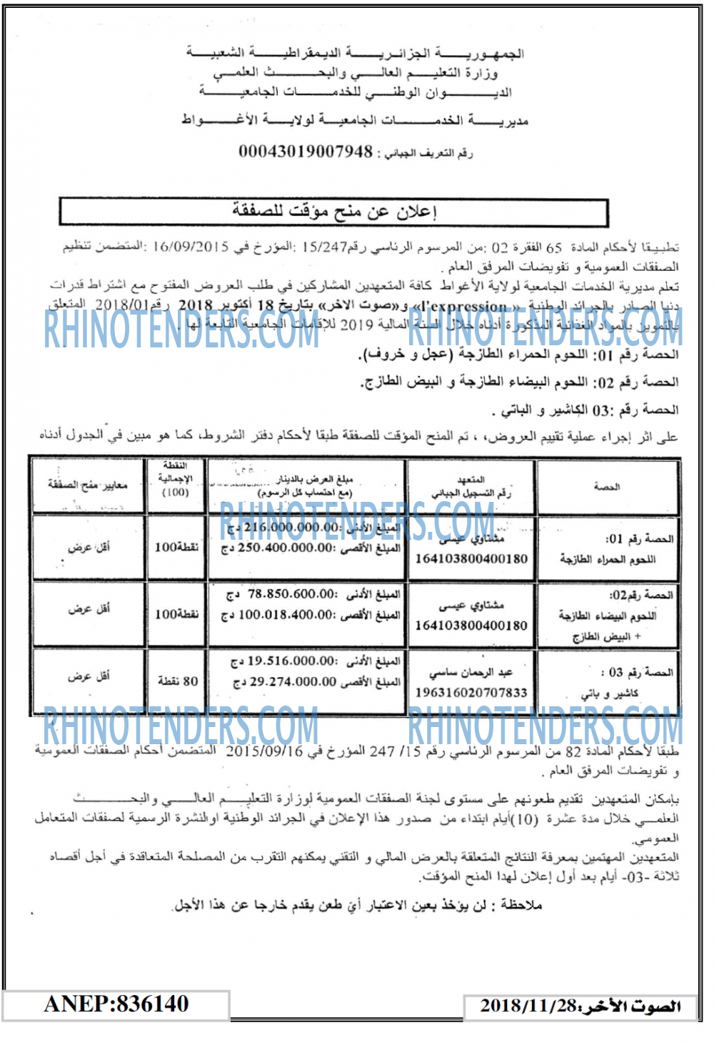 الصوت لاخر