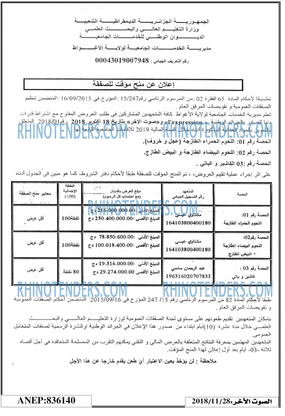 الصوت لاخر