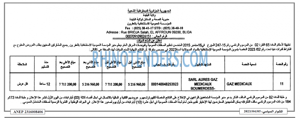 المشوار السياسي