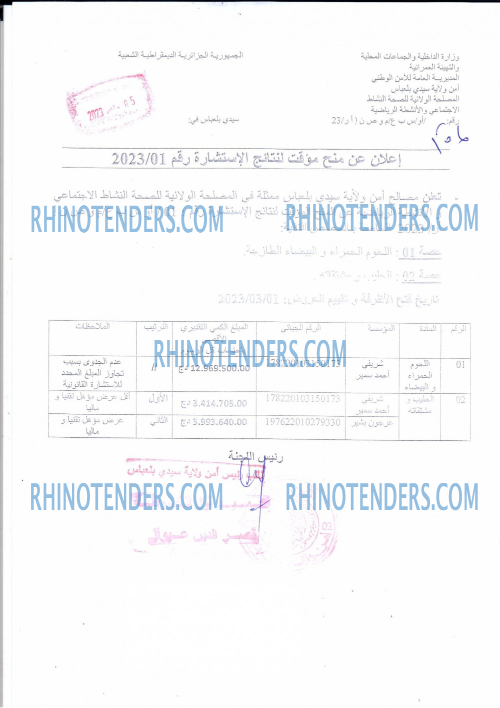 Rhinotenders
