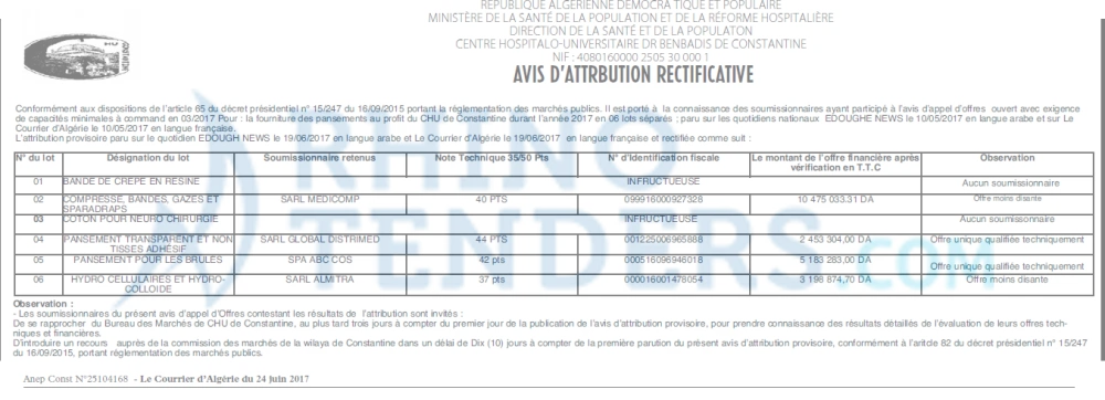 Le Courrier d'Algerie