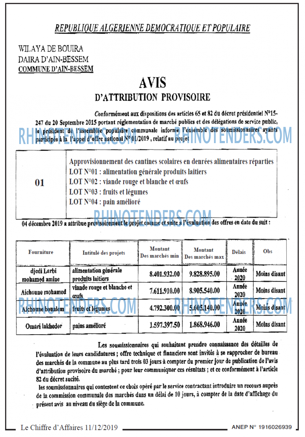 Le Chiffre d'Affaires