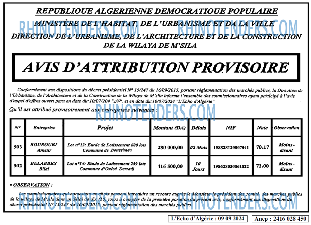 L'ECHO D'ALGERIE