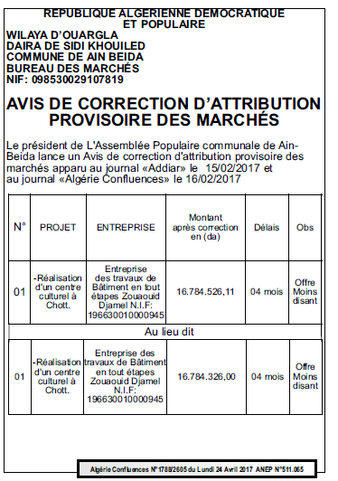 Algerie Confluence