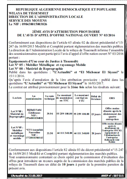 L'Actualité