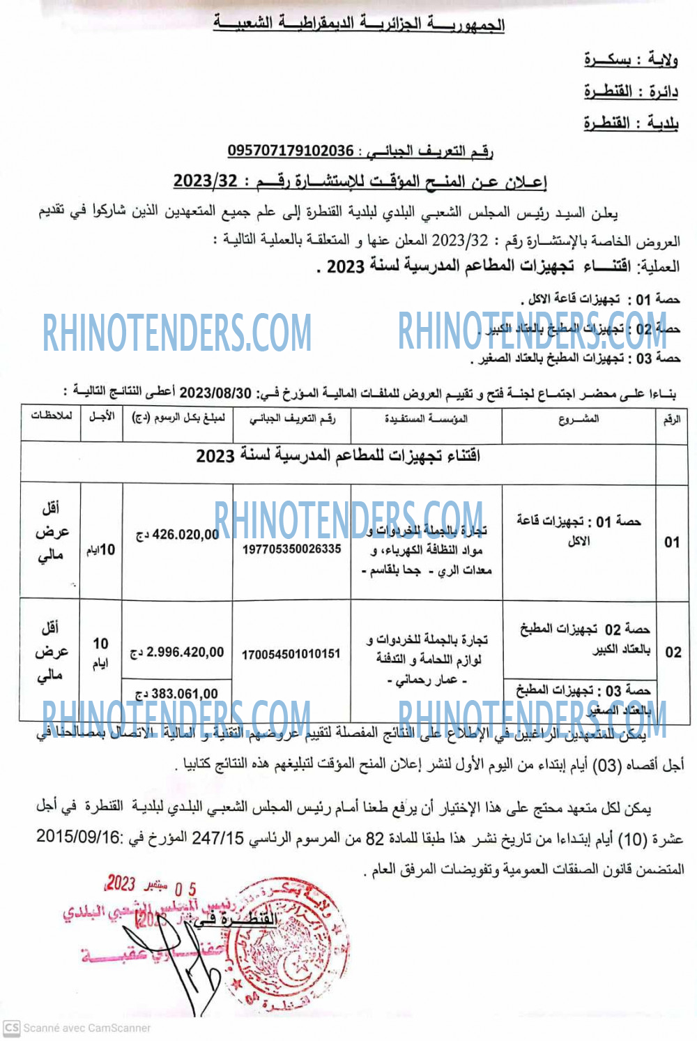 Rhinotenders